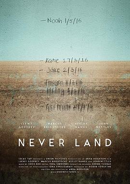 NeverLand