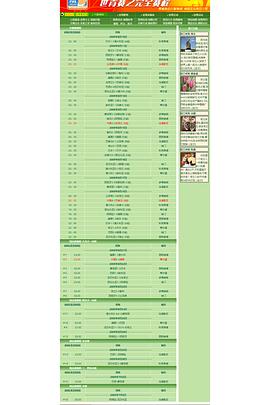 2005年世青赛