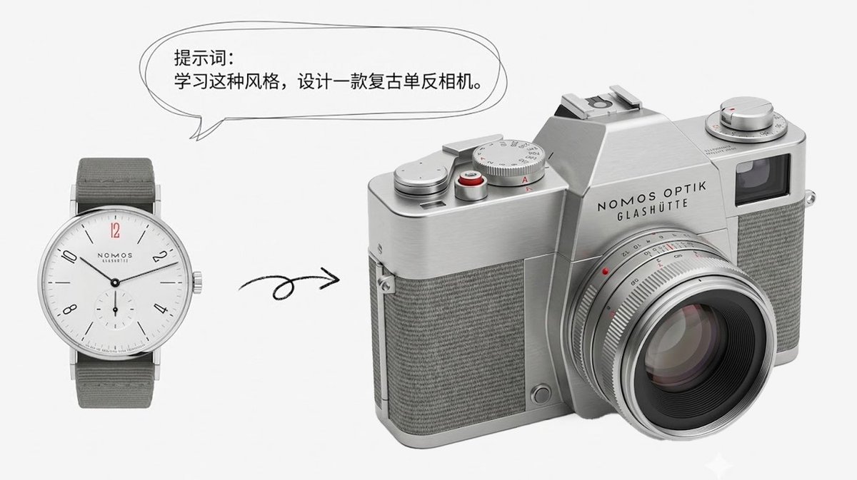 复古光影：经典单反相机设计